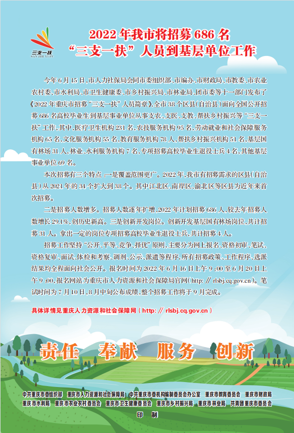 三支一扶.png